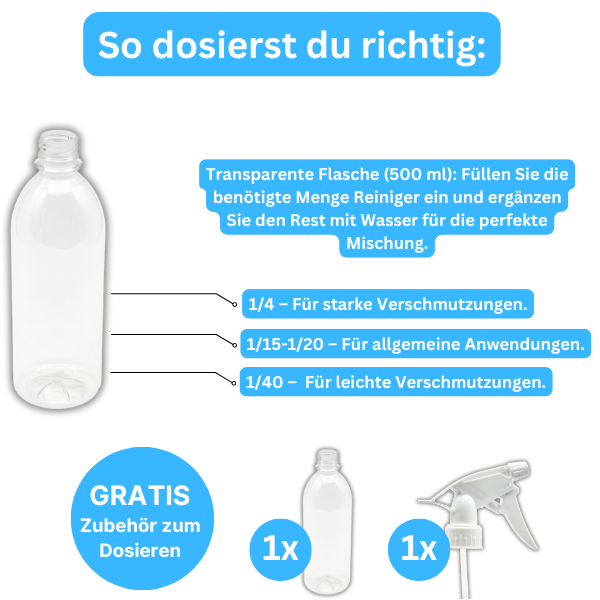 Universalreiniger – 500 ml