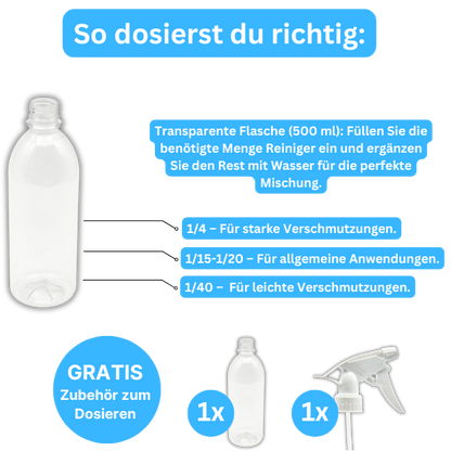 Universalreiniger-Set Pro